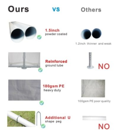 20x20 Feet Party Tent Heavy Duty Marquee Canopy Outdoor Wedding Tent Carport Events Shelter Tent For Parties BBQ With Storgae Carry Bags - Image 2